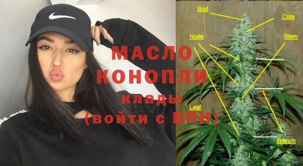 бутират Горнозаводск